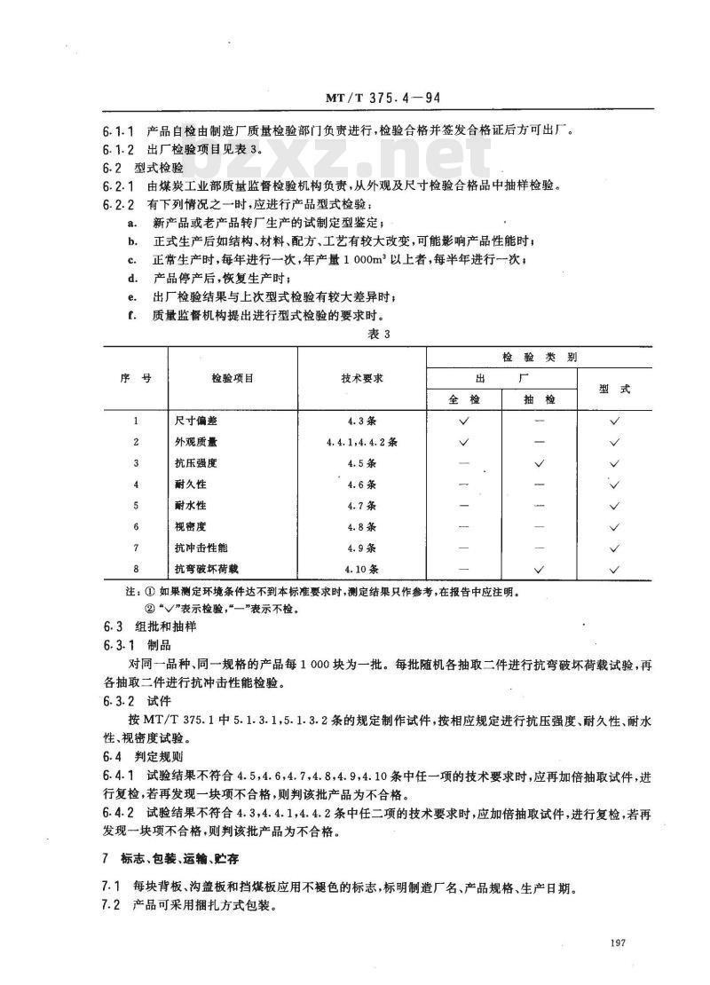 MT/T 375.4-1994 矿用菱镁混凝土制品 背板、沟盖板和挡板技术条件