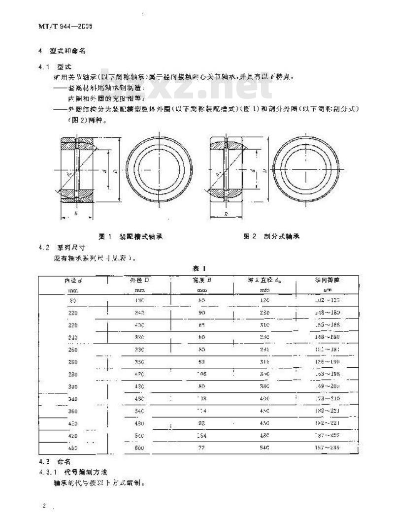 MT/T 944-2005 矿用关节轴承