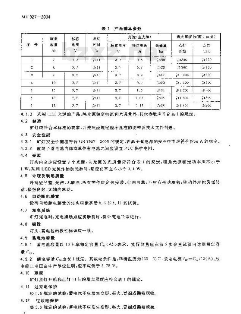 MT 927-2004 KL型矿灯