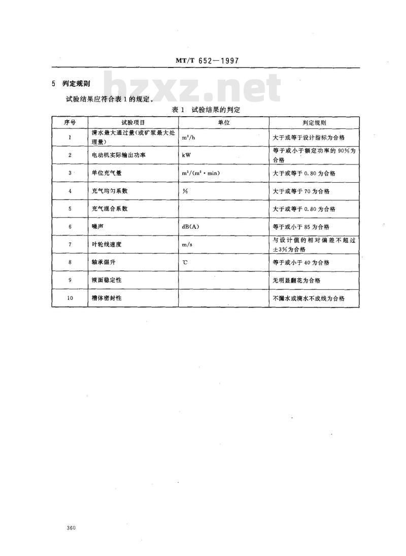 MT/T 652-1997 煤用浮选机清水性能试验方法和判定规则