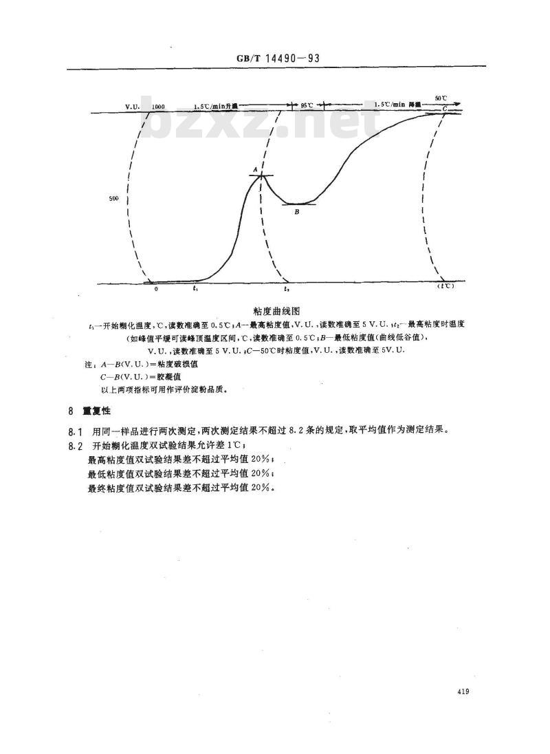 GB/T 14490-1993 谷物及淀粉糊化特性测定法 粘度仪法