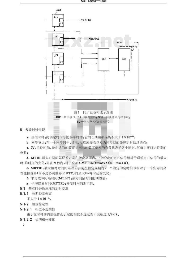 GB 12048-1989 数字网内时钟和同步设备的进网要求