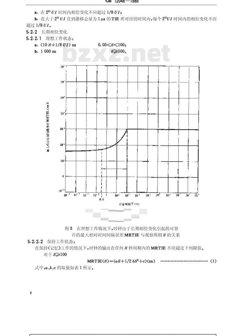 GB 12048-1989 数字网内时钟和同步设备的进网要求