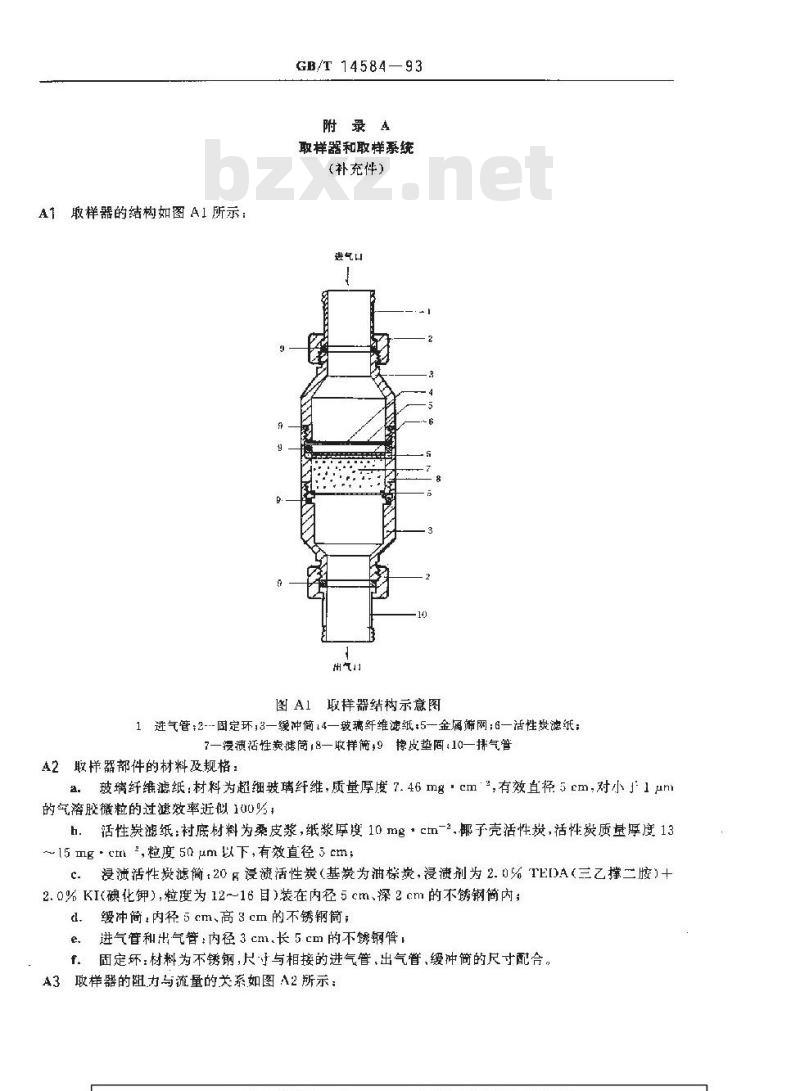 GB/T 14584-1993 空气中碘-131的取样与测定