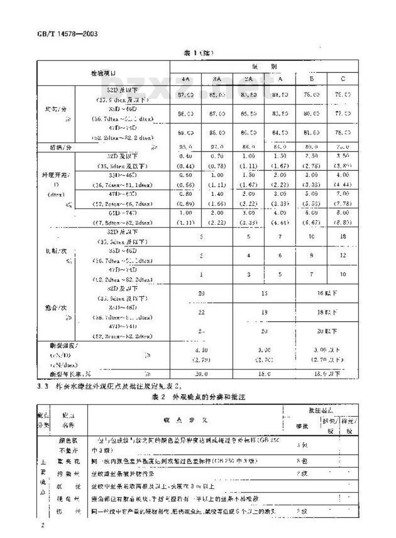 GB/T 14578-2003 柞蚕水缫丝