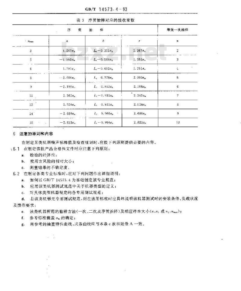 GB/T 14573.4-1993 声学 确定和检验机器设备规定的噪声辐射值的统计学方法 第四部分:成批机器标牌值的确定和检验方法