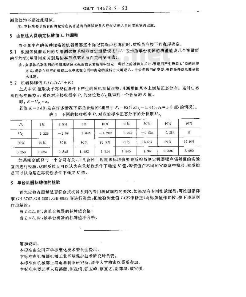 GB/T 14573.2-1993 声学 确定和检验机器设备规定的噪声辐射值的统计学方法 第二部分:单台机器标牌值的确定和检验方法