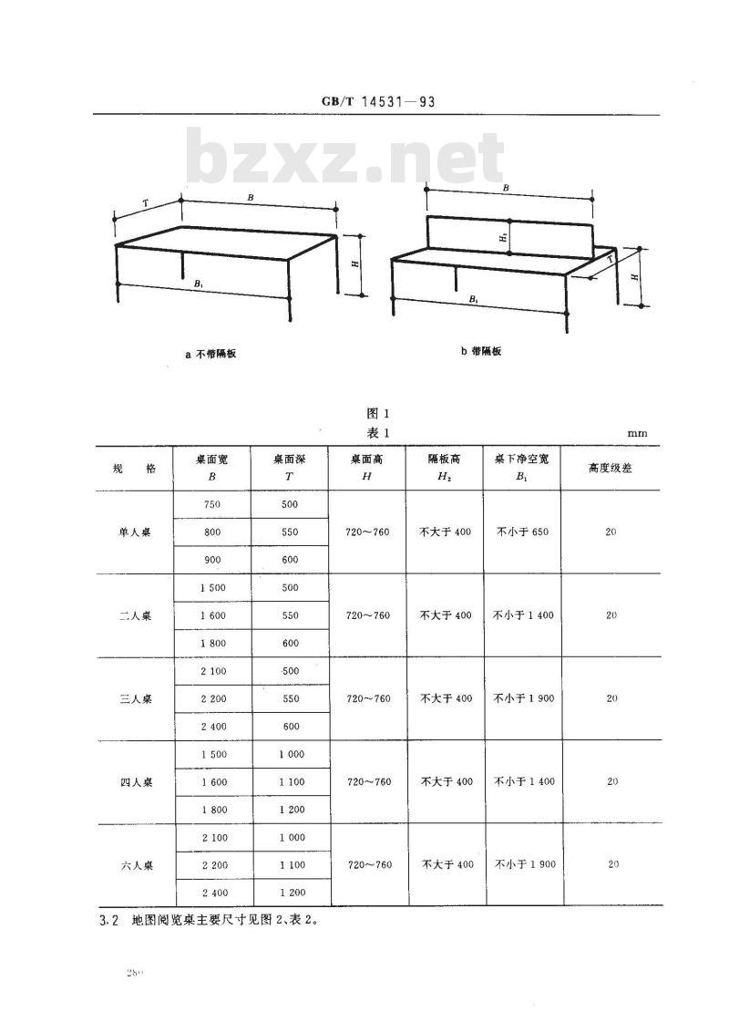 GB/T 14531-1993 图书用品设备 阅览桌椅技术条件