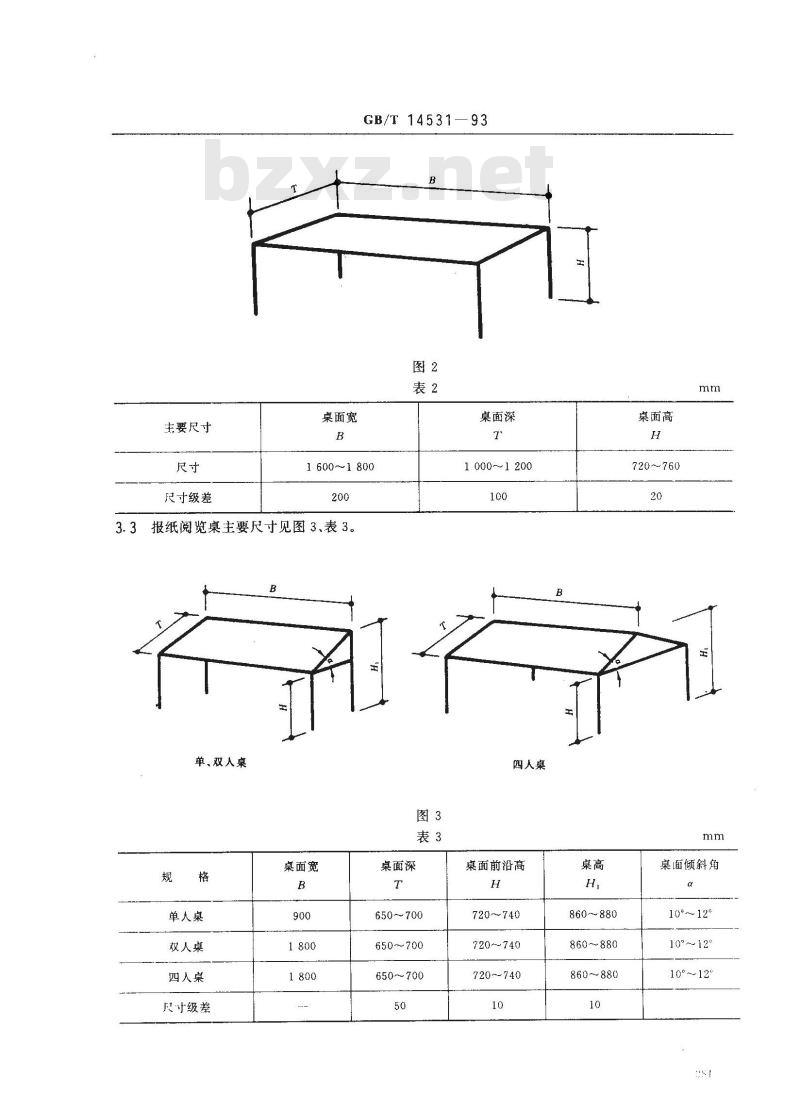 GB/T 14531-1993 图书用品设备 阅览桌椅技术条件
