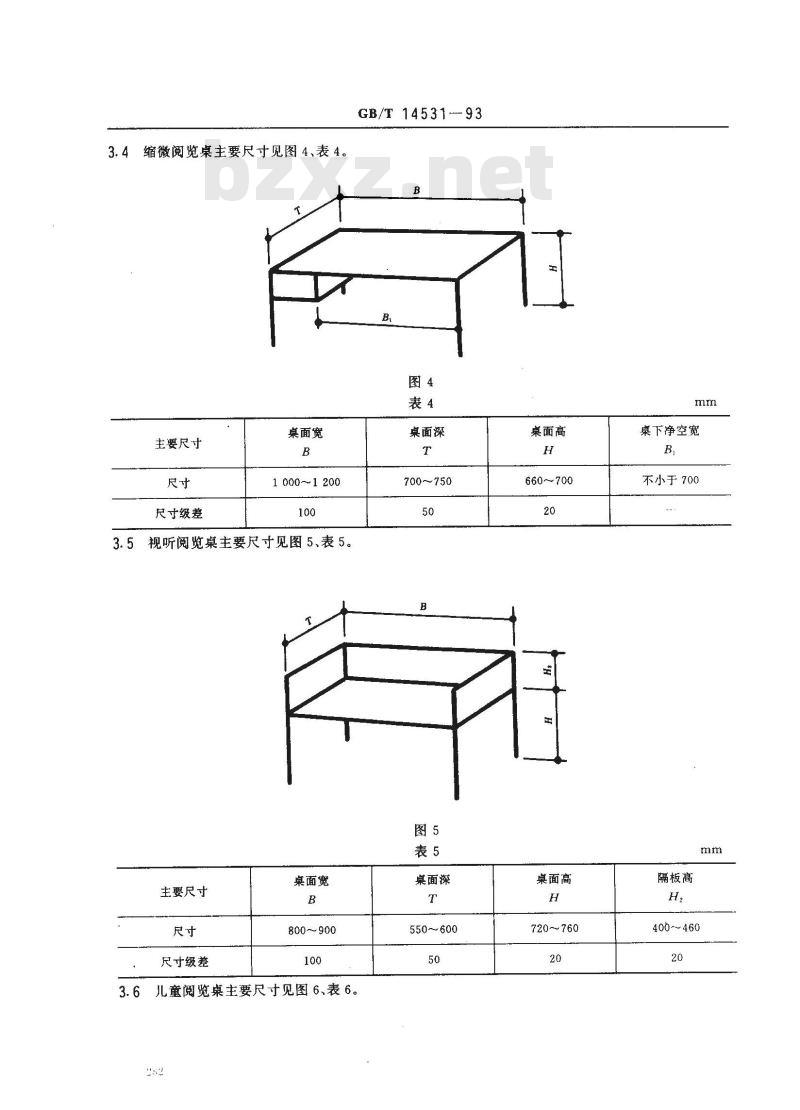 GB/T 14531-1993 图书用品设备 阅览桌椅技术条件