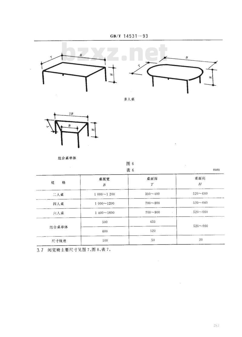 GB/T 14531-1993 图书用品设备 阅览桌椅技术条件