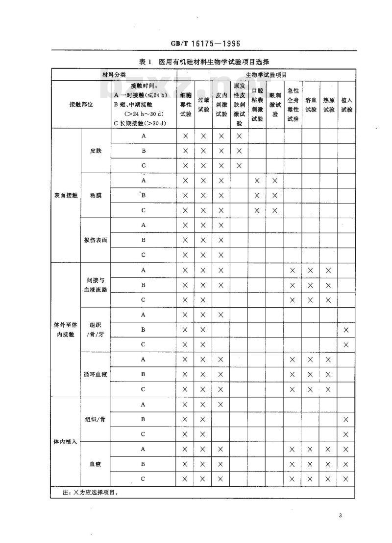 GB/T 16175-1996 医用有机硅材料生物学评价试验方法