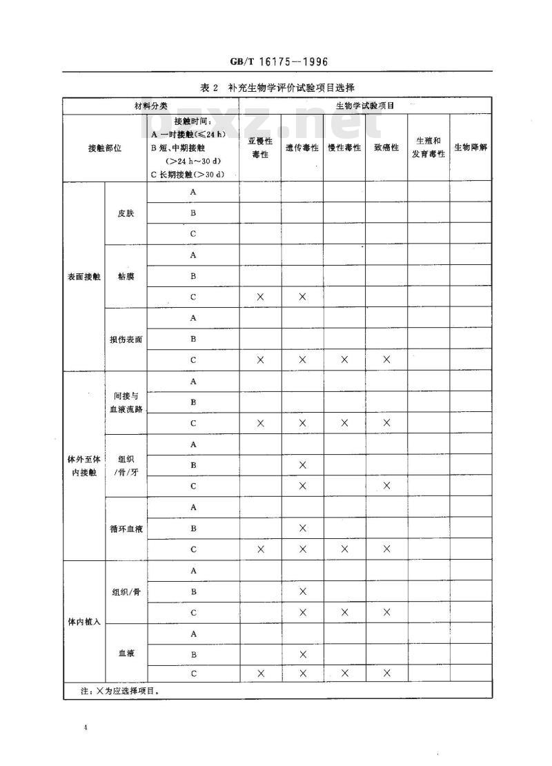 GB/T 16175-1996 医用有机硅材料生物学评价试验方法