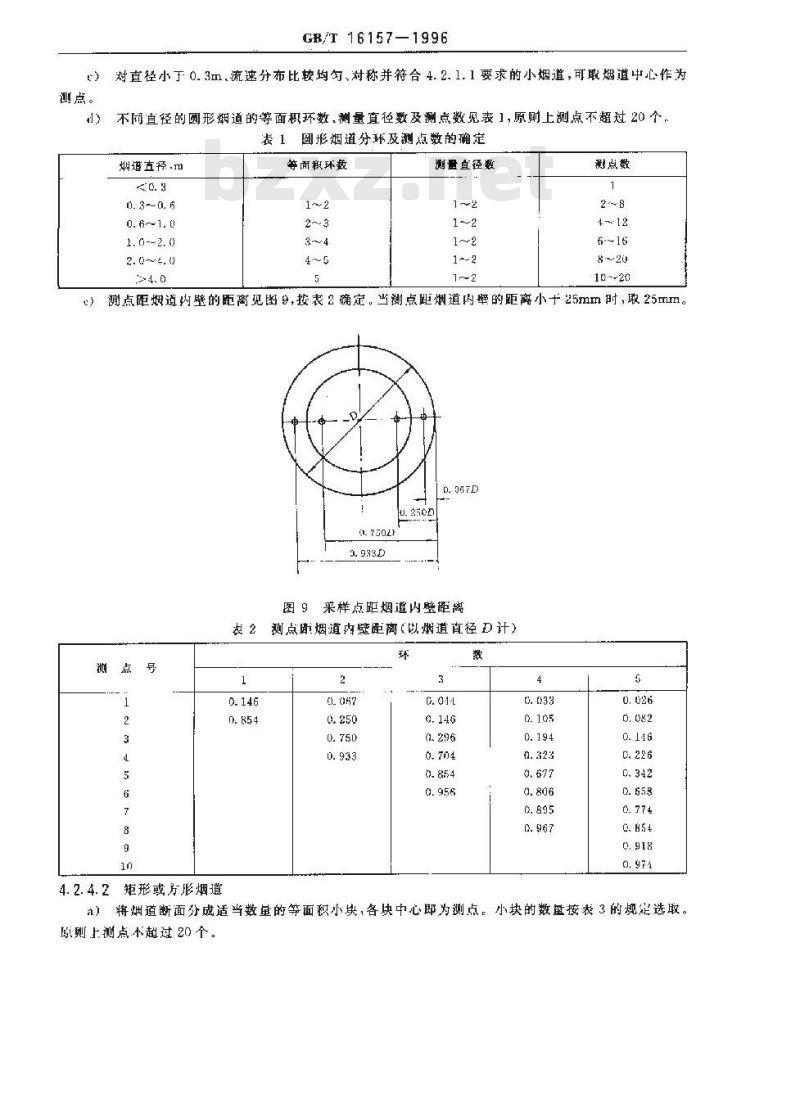 GB/T 16157-1996 固定污染源排气中颗粒物测定与气态污染物采样方法