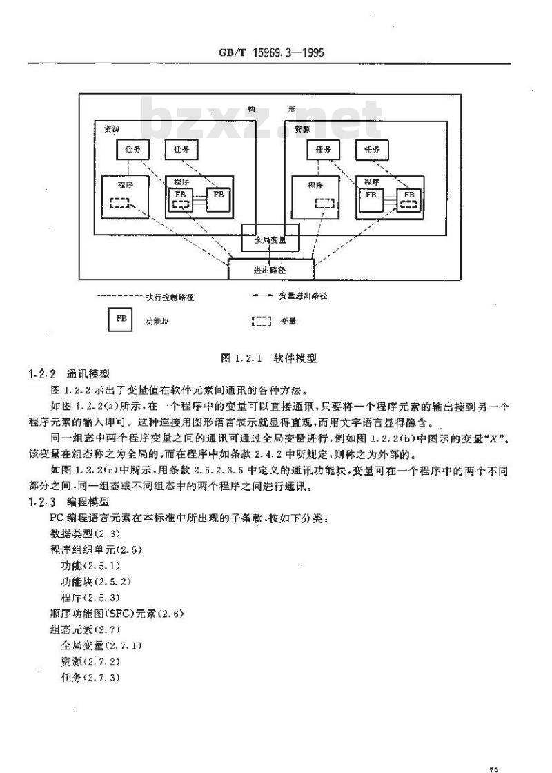 GB/T 15969.3-1995 可编程序控制器 第3部分:编程语言