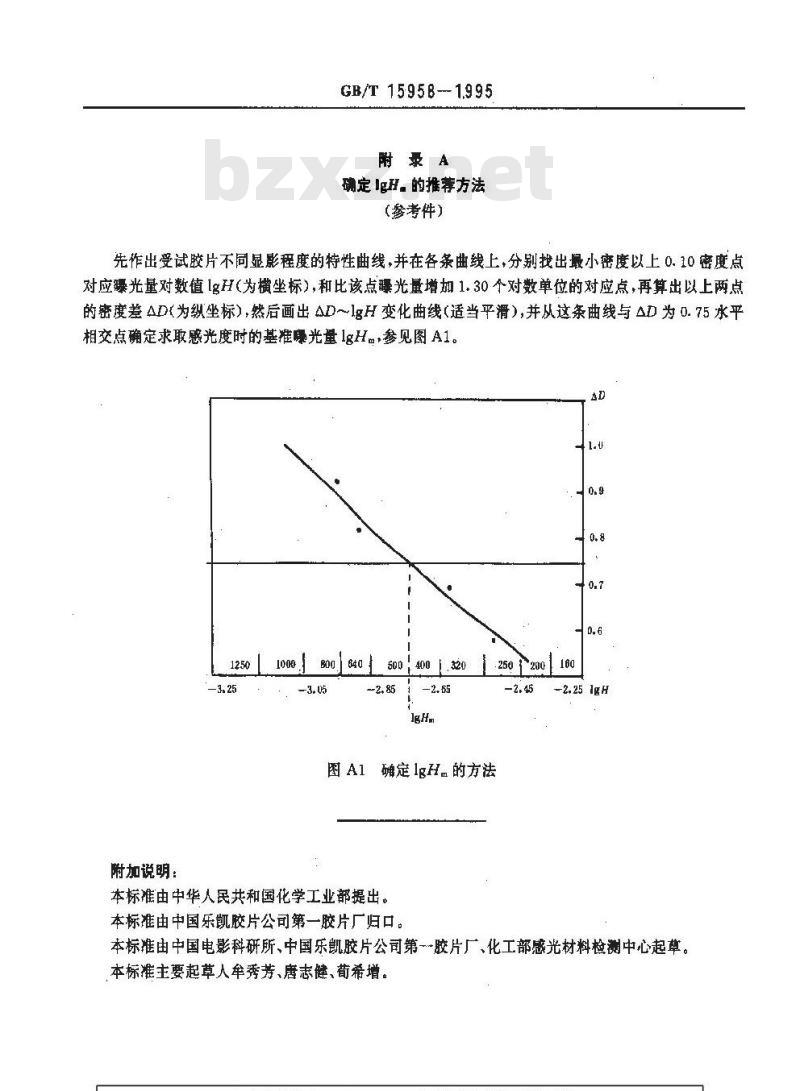 GB/T 15958-1995 黑白电影负片感光度的测定