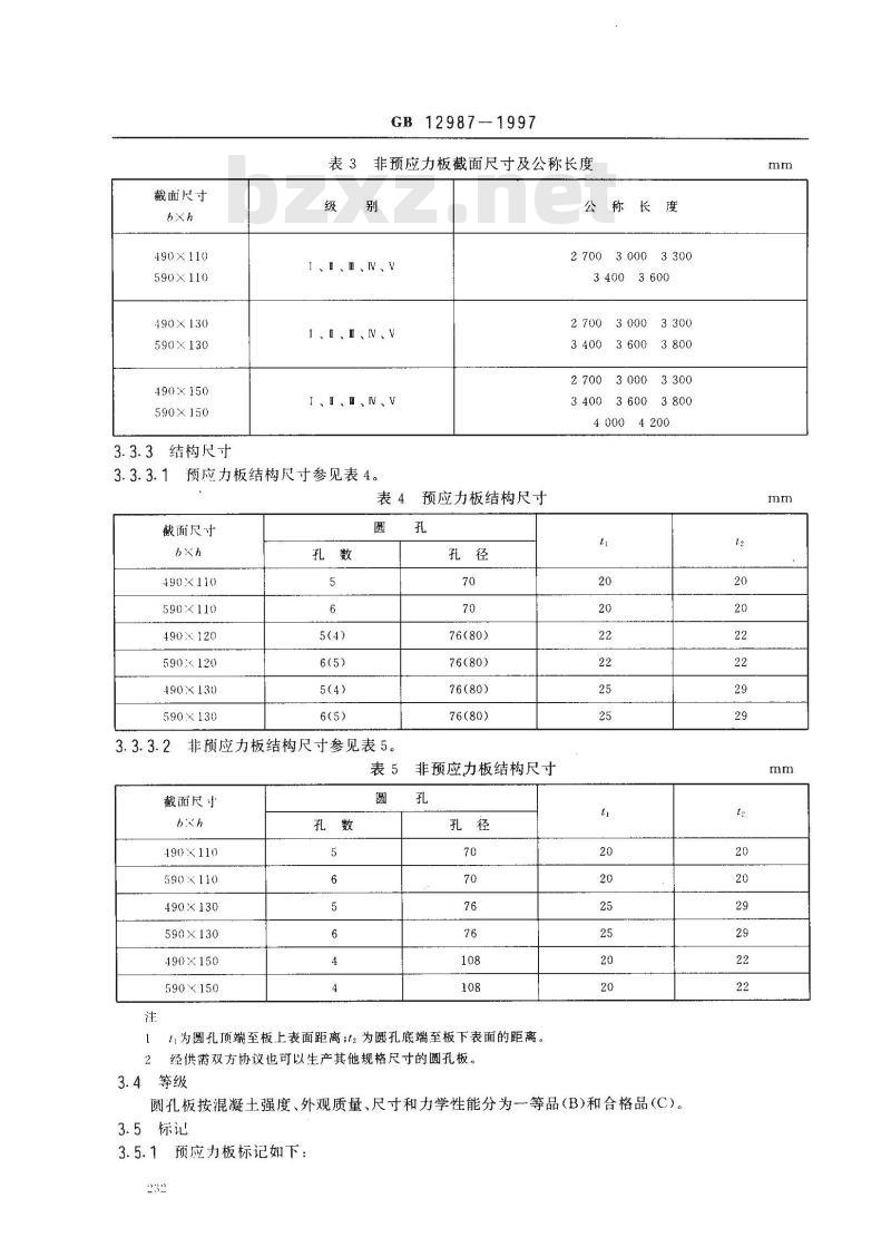 GB 12987-1997 农房用混凝土圆孔板