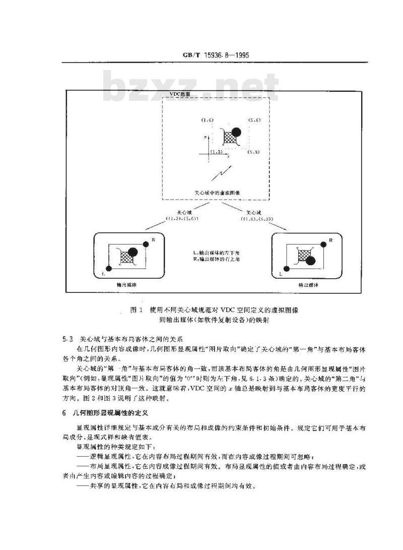 GB/T 15936.8-1995 信息处理 文本与办公系统 办公文件体系结构(ODA)和交换格式 第八部分:几何图形内容体系结构