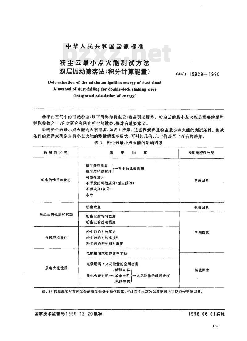 GB/T 15929-1995 粉尘云最小点火能测试方法 双层振动筛落法(积分计算能量)