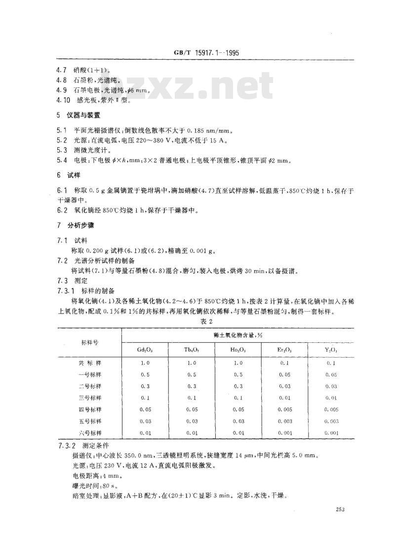 GB/T 15917.1-1995 金属镝及氧化镝化学分析方法 发射光谱法测定氧化钆、氧化铽、氧化钬、氧化铒和氧化钇量