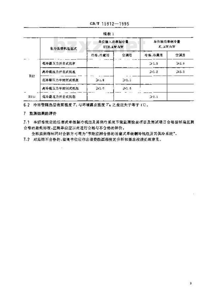 GB/T 15912-1995 活塞式单级制冷机组及其供冷系统节能监测方法