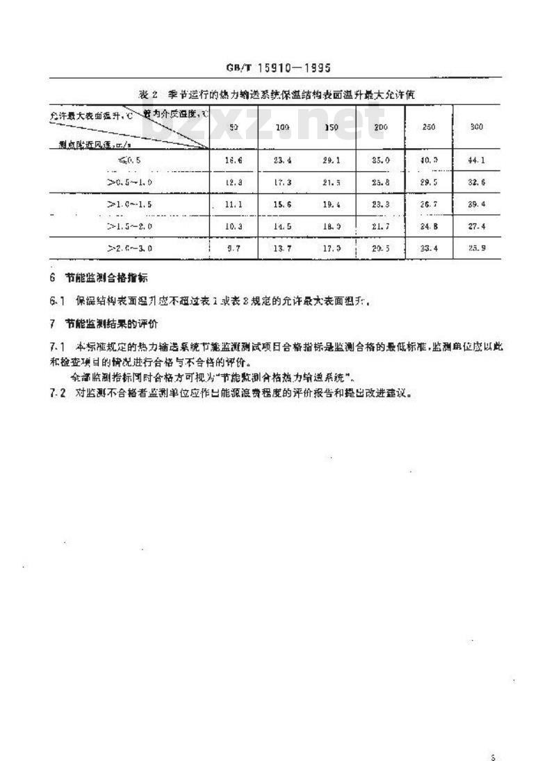 GB/T 15910-1995 热力输送系统节能监测方法