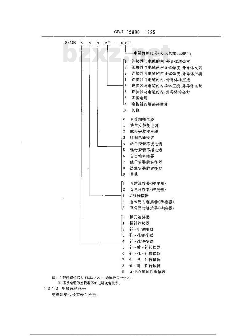 GB/T 15890-1995 SSMB型射频同轴连接器