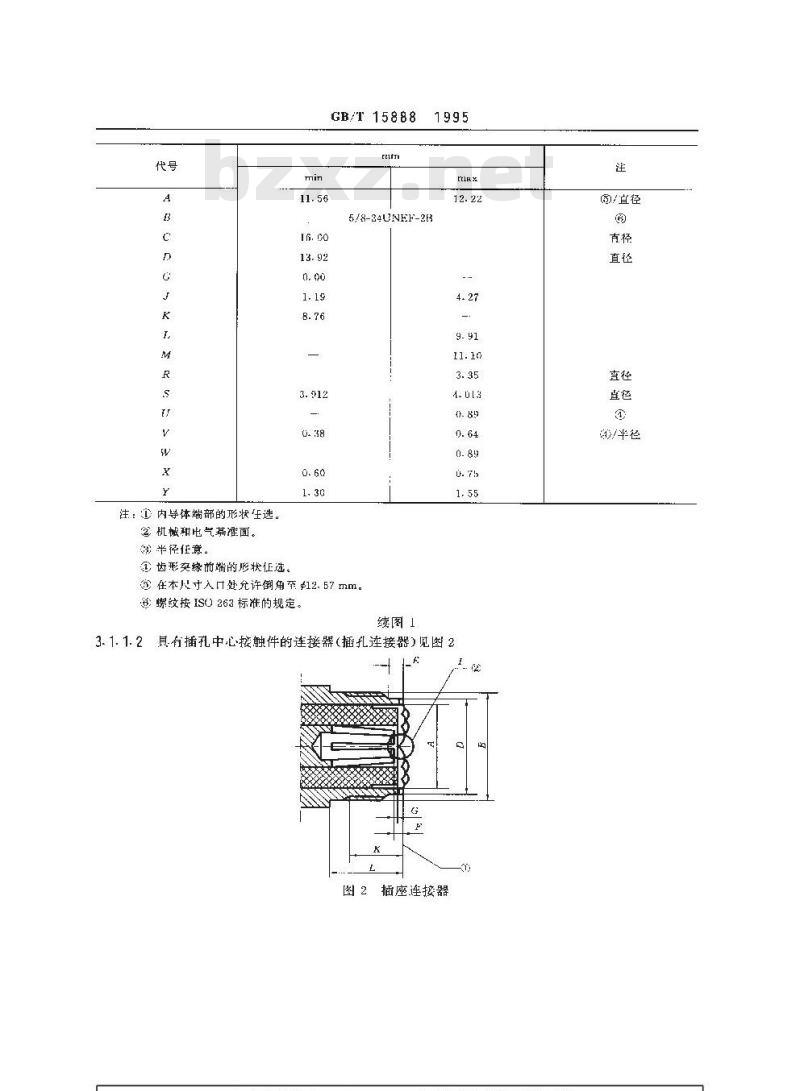 GB/T 15888-1995 UHF型射频同轴连接器