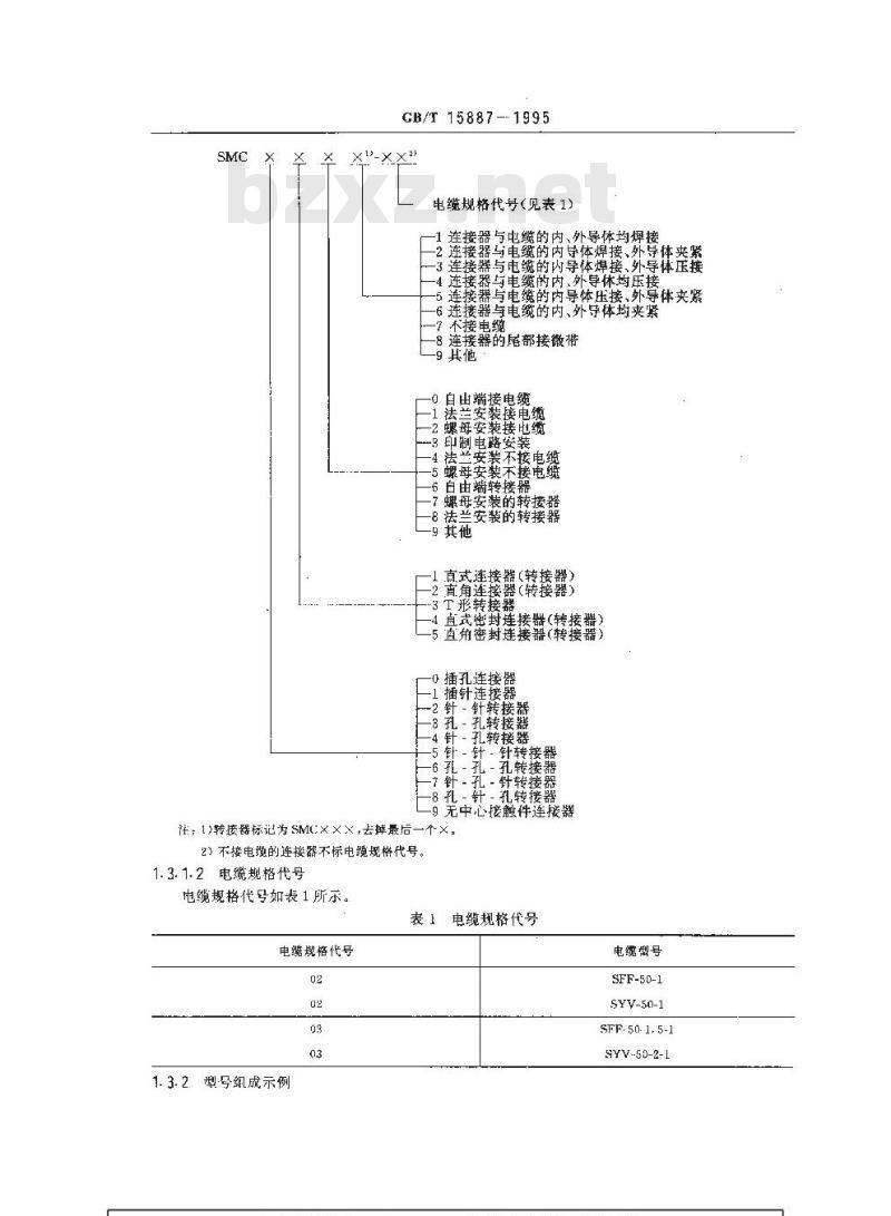 GB/T 15887-1995 SMC型射频同轴连接器