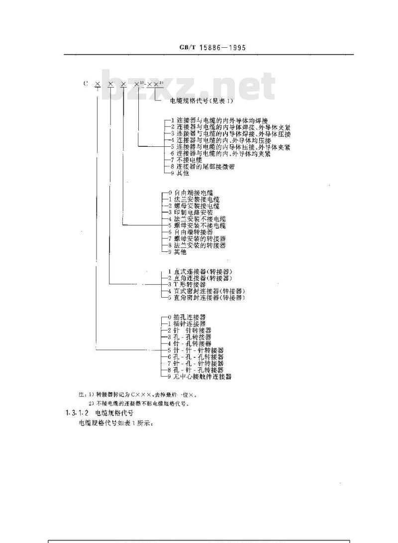 GB/T 15886-1995 C型射频同轴连接器