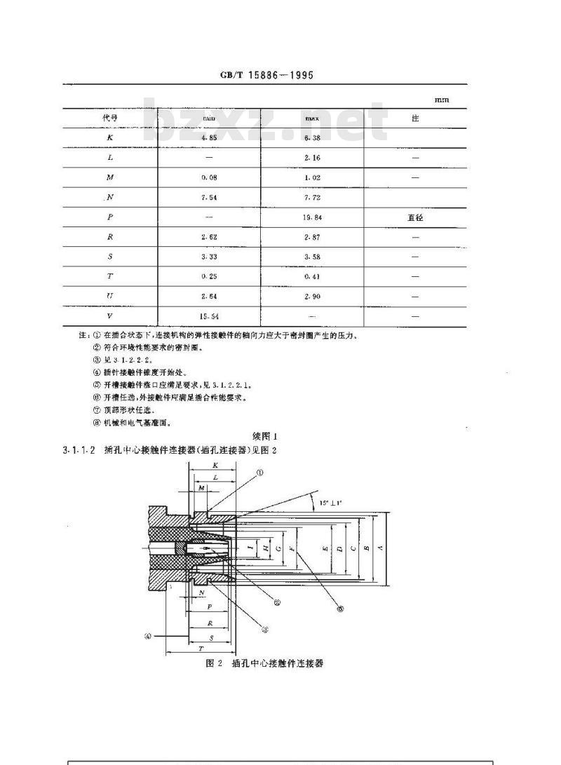 GB/T 15886-1995 C型射频同轴连接器