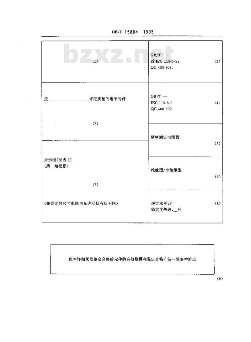 GB/T 15884-1995 电子设备用固定电阻器 第5部分:空白详细规范:精密固定电阻器 评定水平F