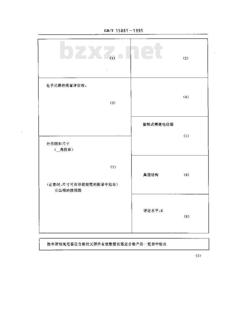 GB/T 15881-1995 电子设备用电位器 第3部分:空白详细规范:旋转式精密电位器 评定水平E