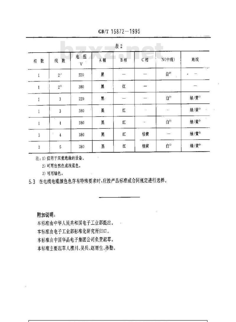 GB/T 15872-1995 半导体设备电源接口