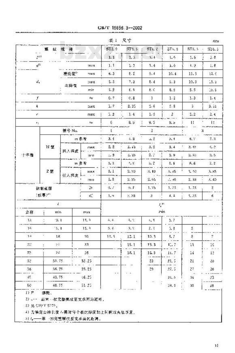GB/T 15856.3-2002 十字槽半沉头自钻自攻螺钉