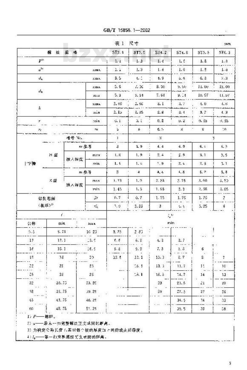 GB/T 15856.1-2002 十字槽盘头自钻自攻螺钉