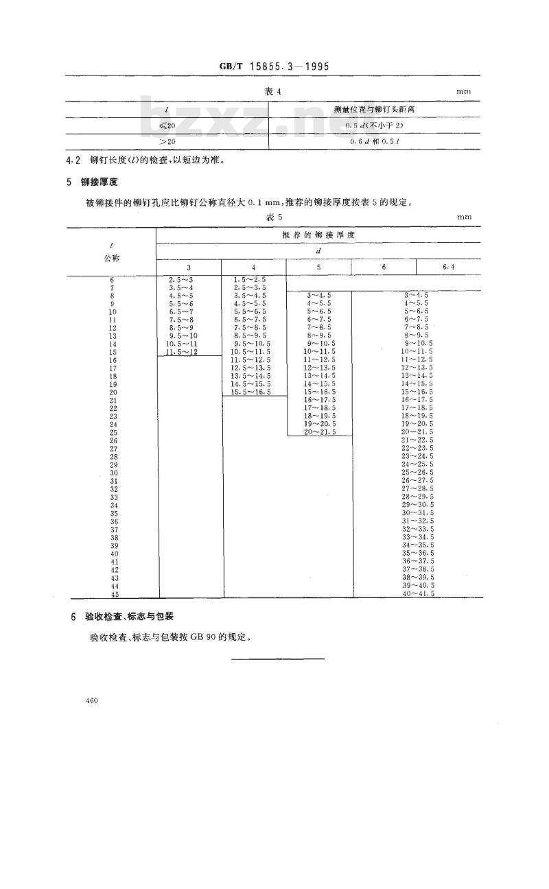 GB/T 15855.3-1995 击芯铆钉技术条件