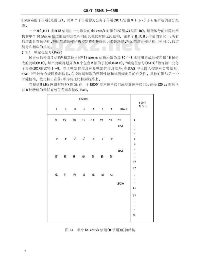 GB/T 15845.1-1995 视听用户终端技术要求 视听用户终端业务中64？1920kbit/s信道的帧结构