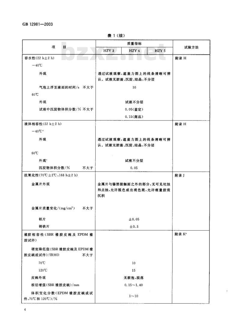 GB 12981-2003 机动车辆制动液