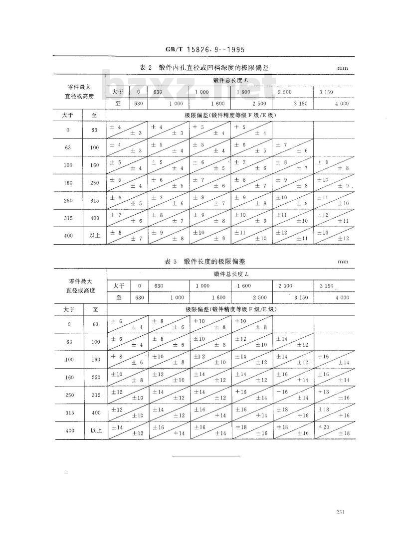 GB/T 15826.9-1995 锤上钢质自由锻件机械加工余量与公差 黑皮锻件