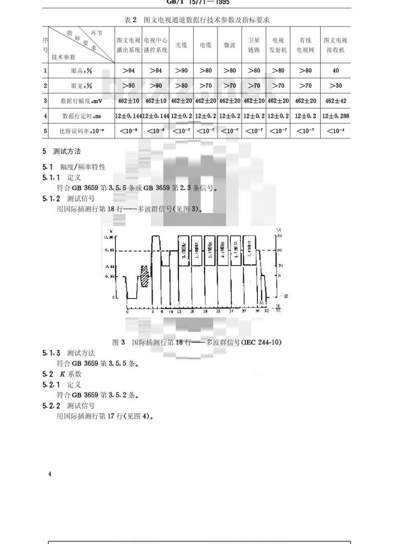 GB/T 15771-1995 图文电视通道基本技术参数及测试方法