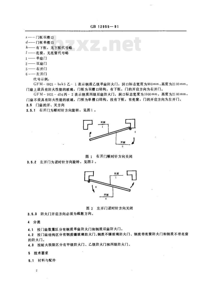 GB 12955-1991 钢质防火门通用技术条件
