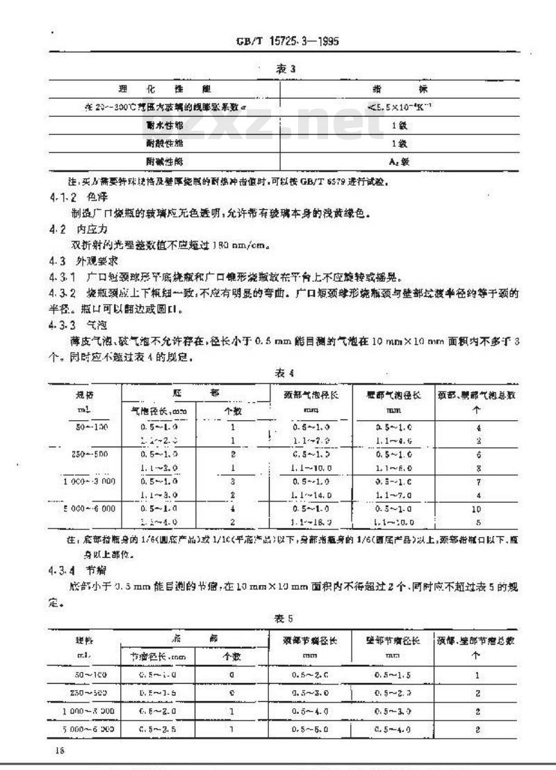 GB/T 15725.3-1995 实验室玻璃仪器 广口烧瓶