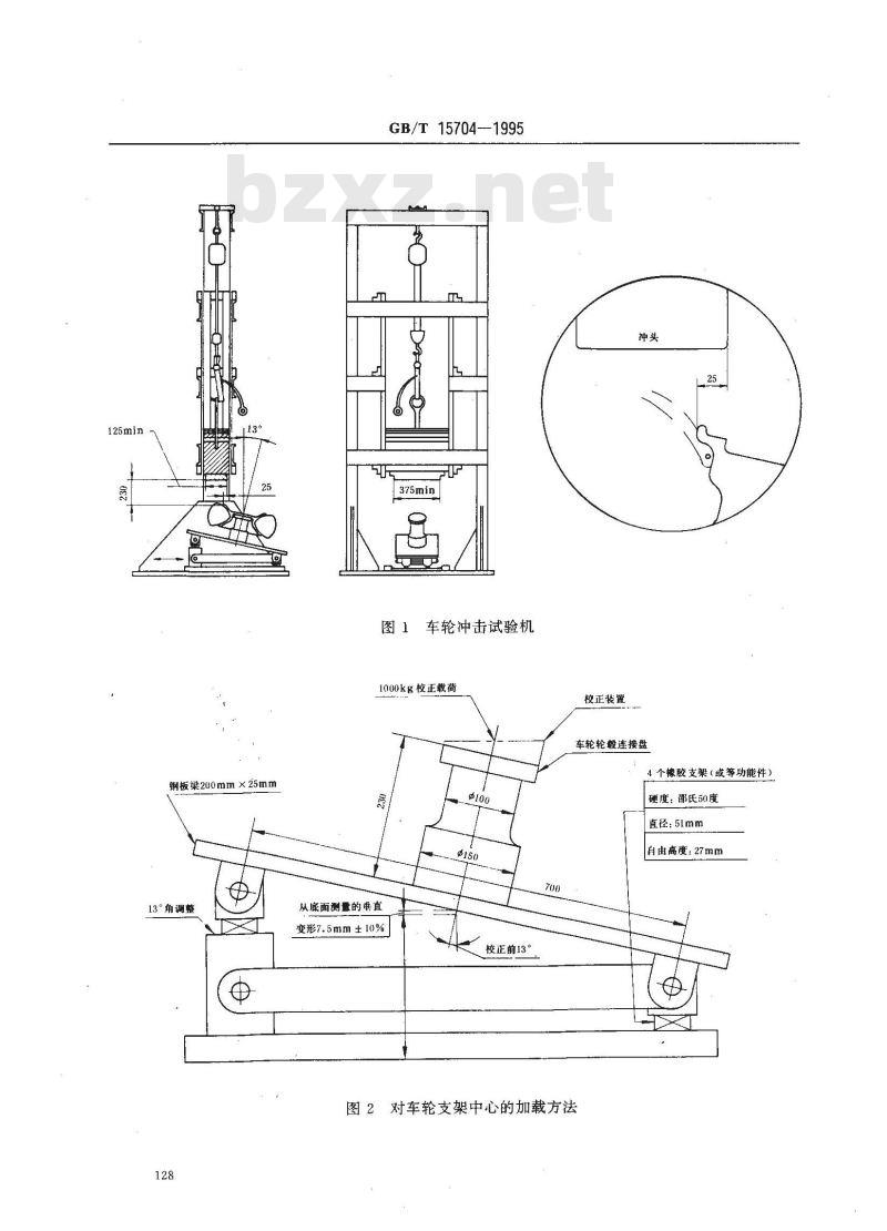 GB/T 15704-1995 轿车车轮冲击试验方法