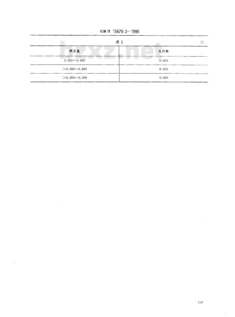 GB/T 15679.2-1995 钐钴永磁合金粉化学分析方法 铁量的测定
