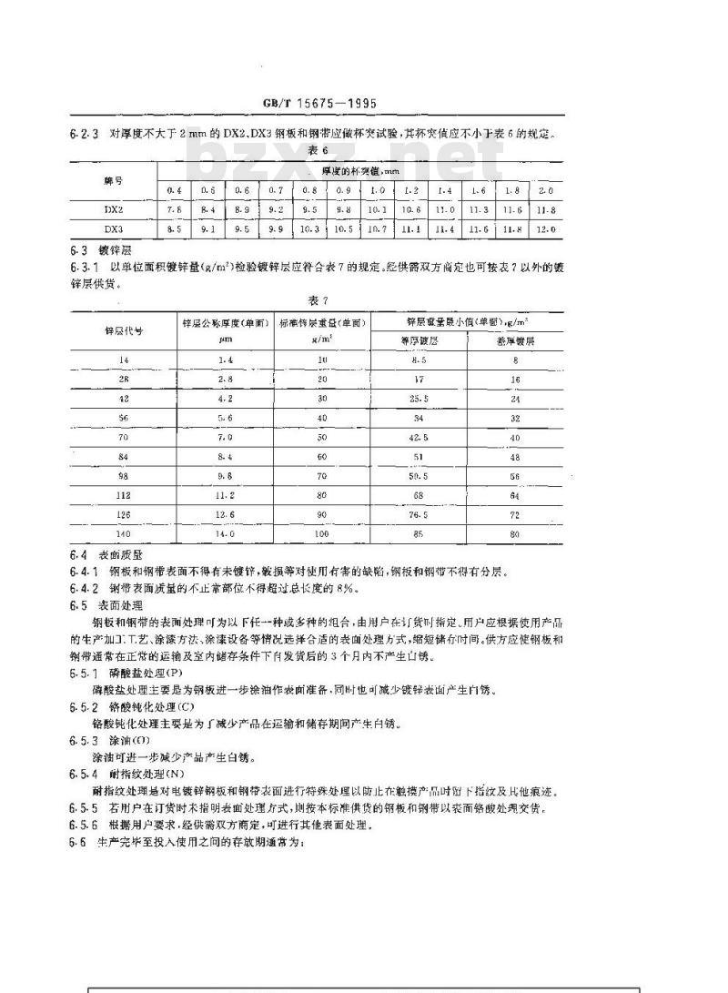 GB/T 15675-1995 连续电镀锌冷轧钢板及钢带
