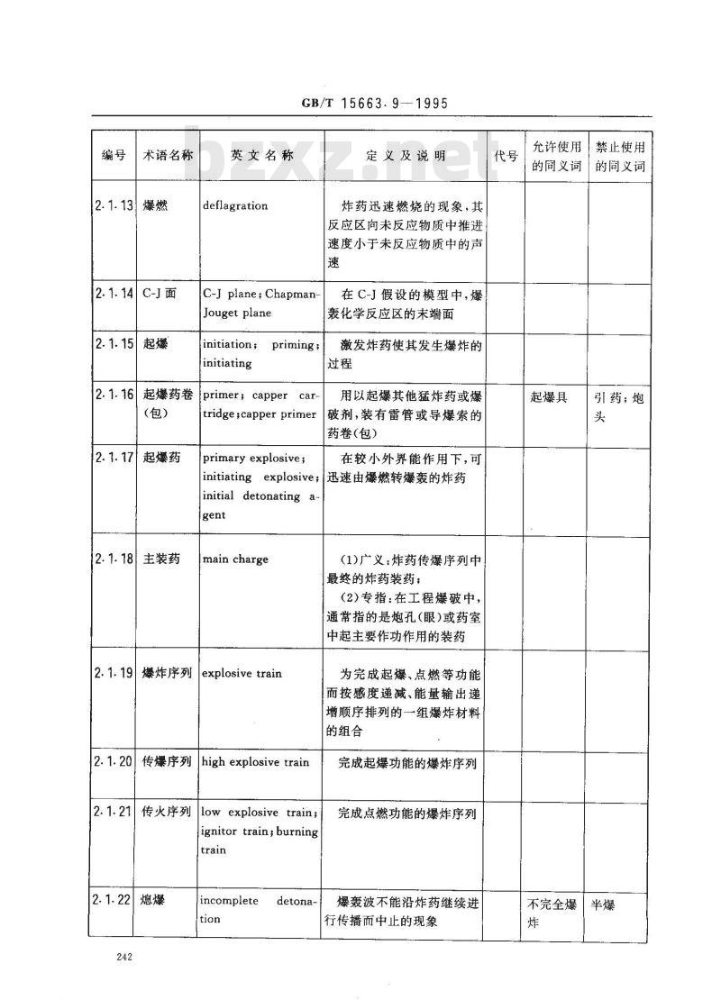 GB/T 15663.9-1995 煤矿科技术语 爆炸材料和爆破技术