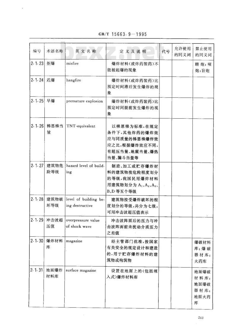GB/T 15663.9-1995 煤矿科技术语 爆炸材料和爆破技术