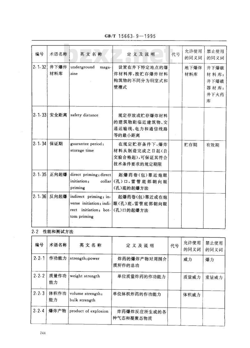 GB/T 15663.9-1995 煤矿科技术语 爆炸材料和爆破技术