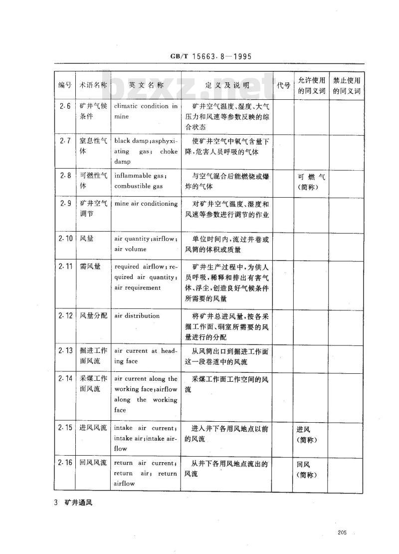 GB/T 15663.8-1995 煤矿科技术语 煤矿安全